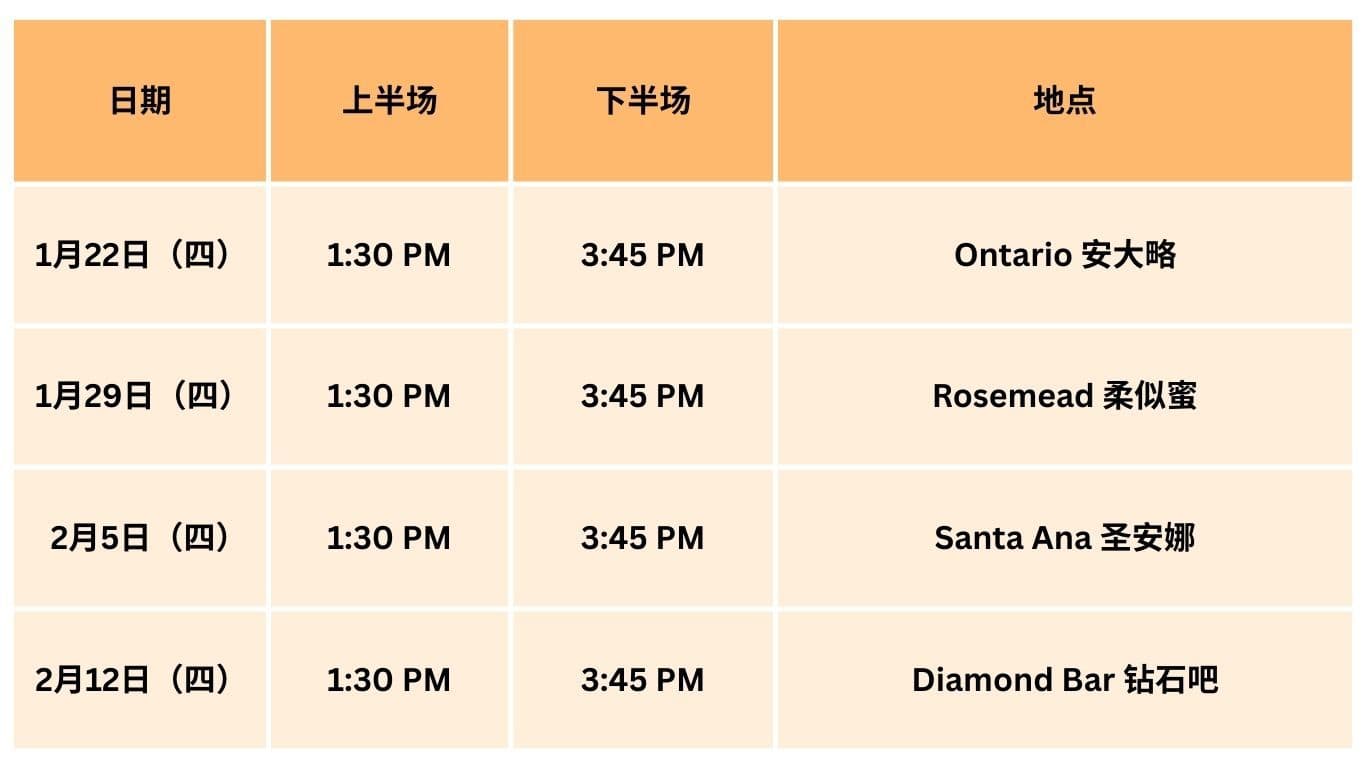 2026 企业雇主座谈会场次（上半场 1:30 PM、下半场 3:45 PM）：1月22日（四）Ontario 安大略、1月29日（四）Rosemead 柔似蜜、2月5日（四）Santa Ana 圣安娜、2月12日（四）Diamond Bar 钻石吧