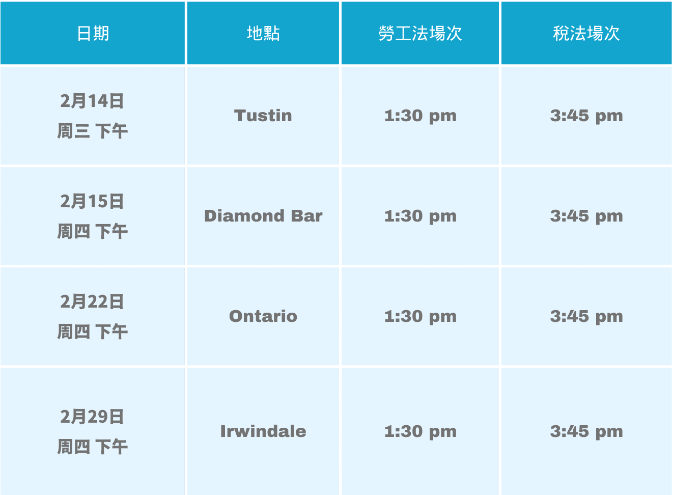 2024 企業雇主年會場次（勞工法場次 1:30 pm、稅法場次 3:45 pm）：2月14日（週三）Tustin、2月15日（週四）Diamond Bar、2月22日（週四）Ontario、2月29日（週四）Irwindale