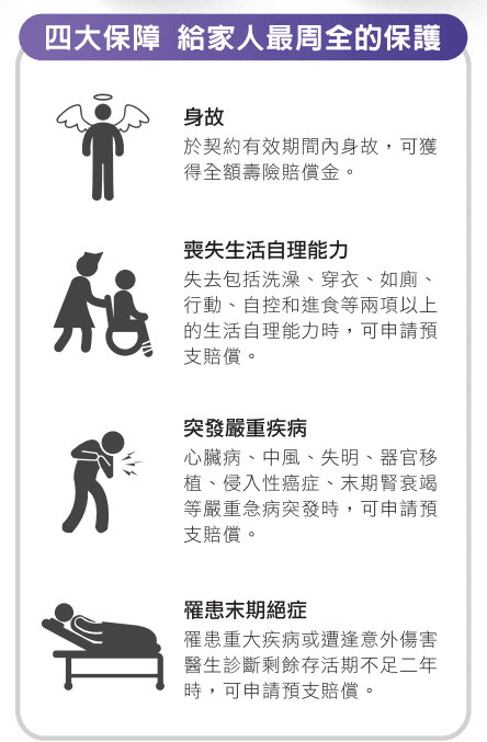 李咏癌症去世，關於在美國癌症治療你需要知道的：開銷、保險、治癒率