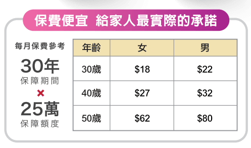 李咏癌症去世，关于在美国癌症治疗你需要知道的：花销、保险、治愈率