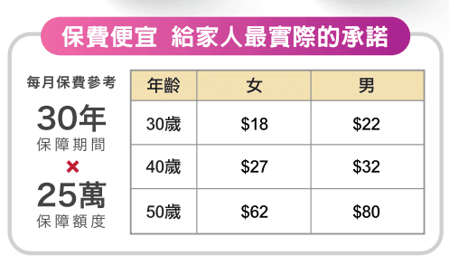李咏癌症去世，關於在美國癌症治療你需要知道的：開銷、保險、治癒率