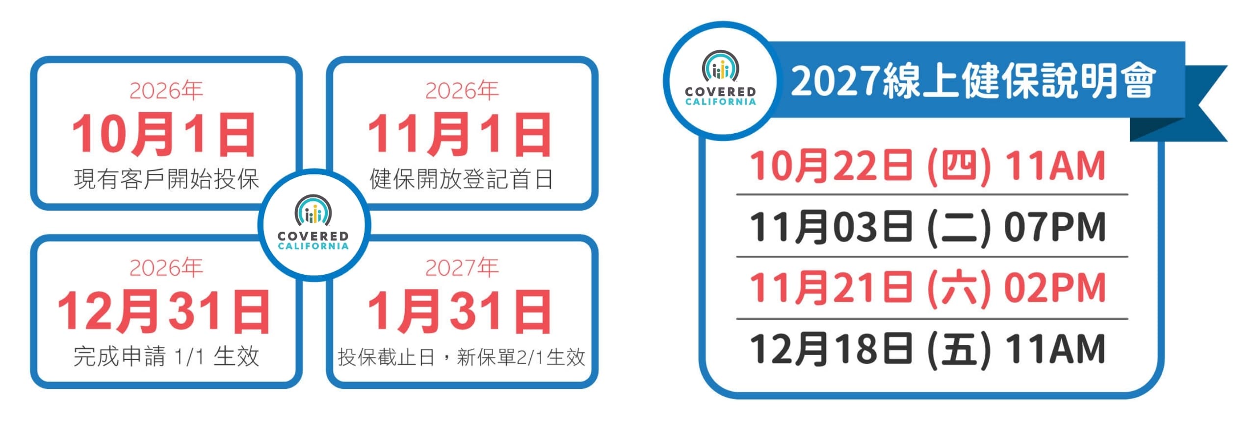 2027 年加州全保开放登记日期与在线说明会时间表