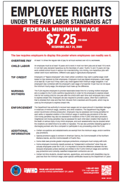 美國勞工部「Employee Rights Under the Fair Labor Standards Act」海報，標示聯邦最低工資$7.25