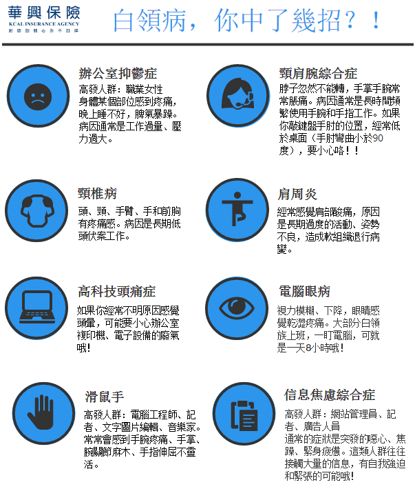 滾蛋吧，白領病！7個壞習慣趕緊扔掉