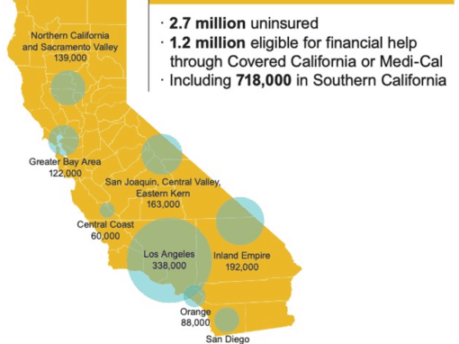 covered-california-uninsured
