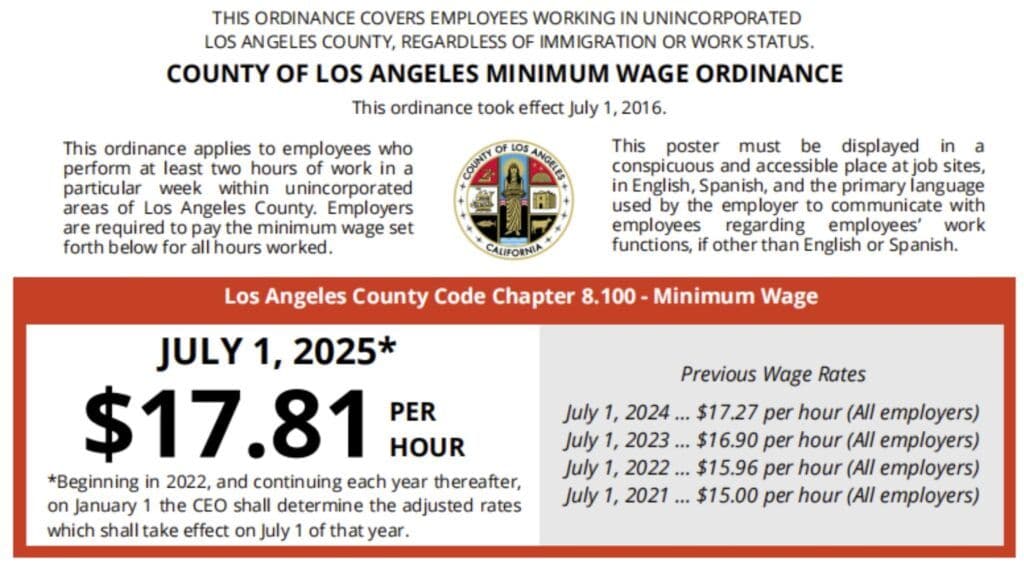 图片來源：https://dcba.lacounty.gov/