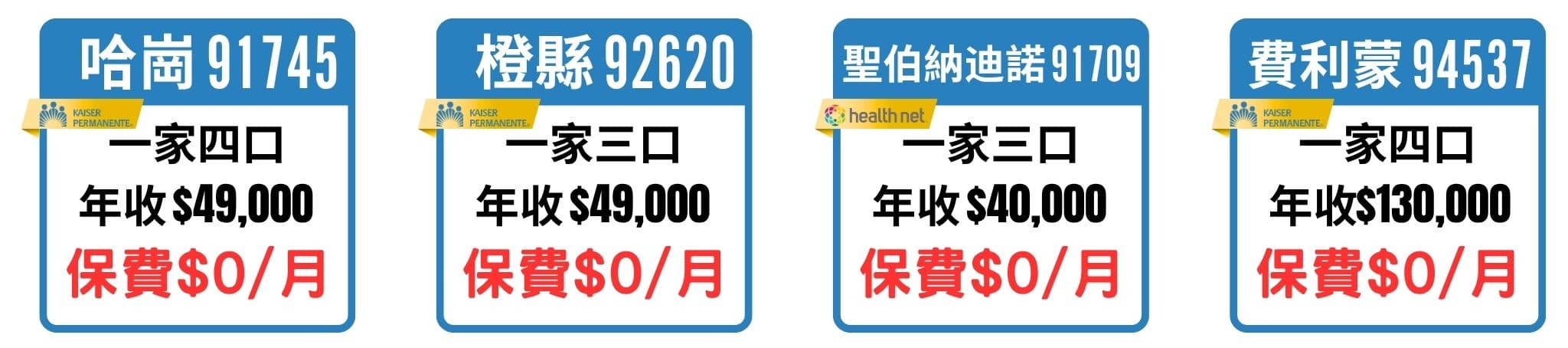低报税收入参考报价案例