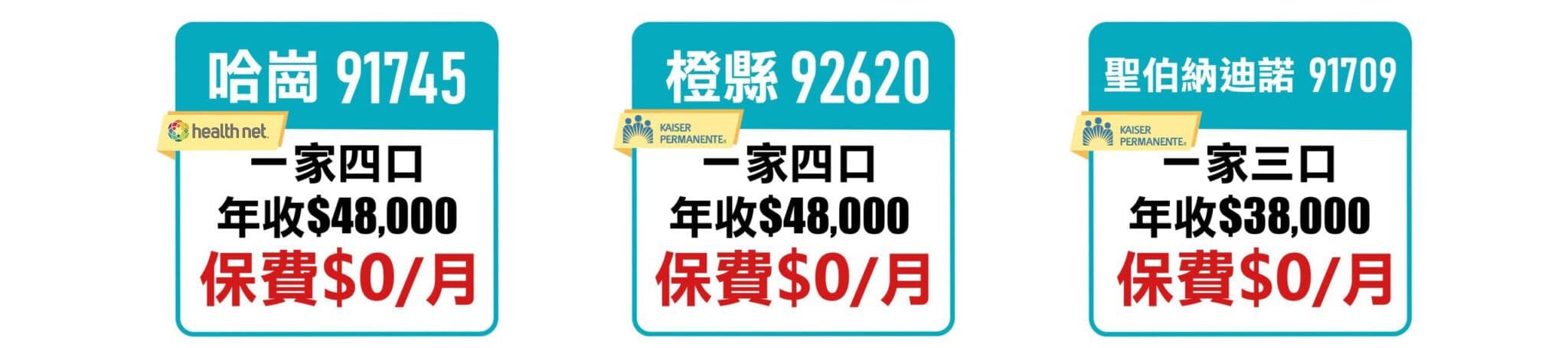 低報稅收入參考報價案例