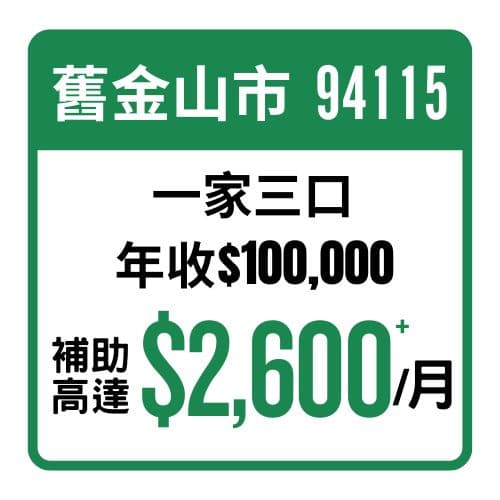 舊金山市 94115 一家三口 年收$100,000 補助高達$2,600+/月