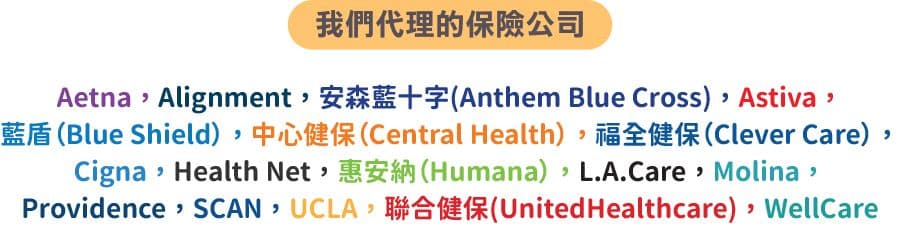 我們代理的保險公司