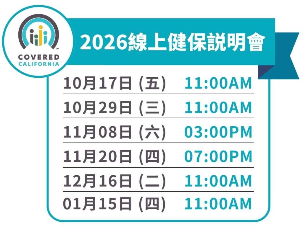 2026年開放投保時程