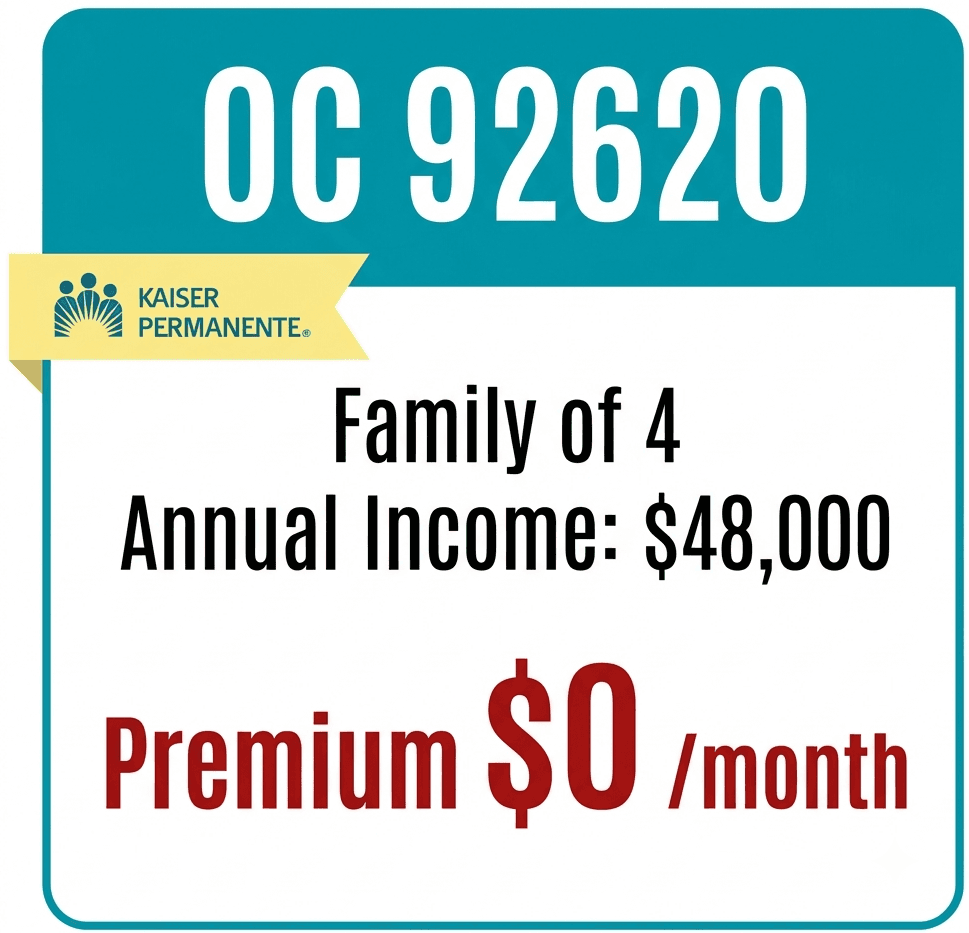 Orange County Zipcode 92620 - Family of 4 - Annual Income of $48,000 - Premium is $0 with Kaiser Permanente