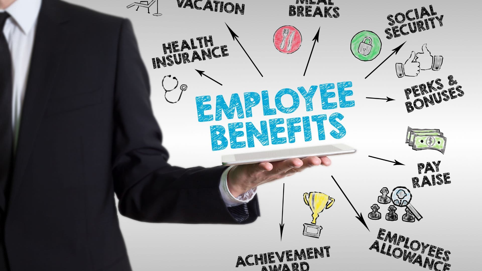 Employee benefits concept diagram, HR compensation and benefits plan illustration