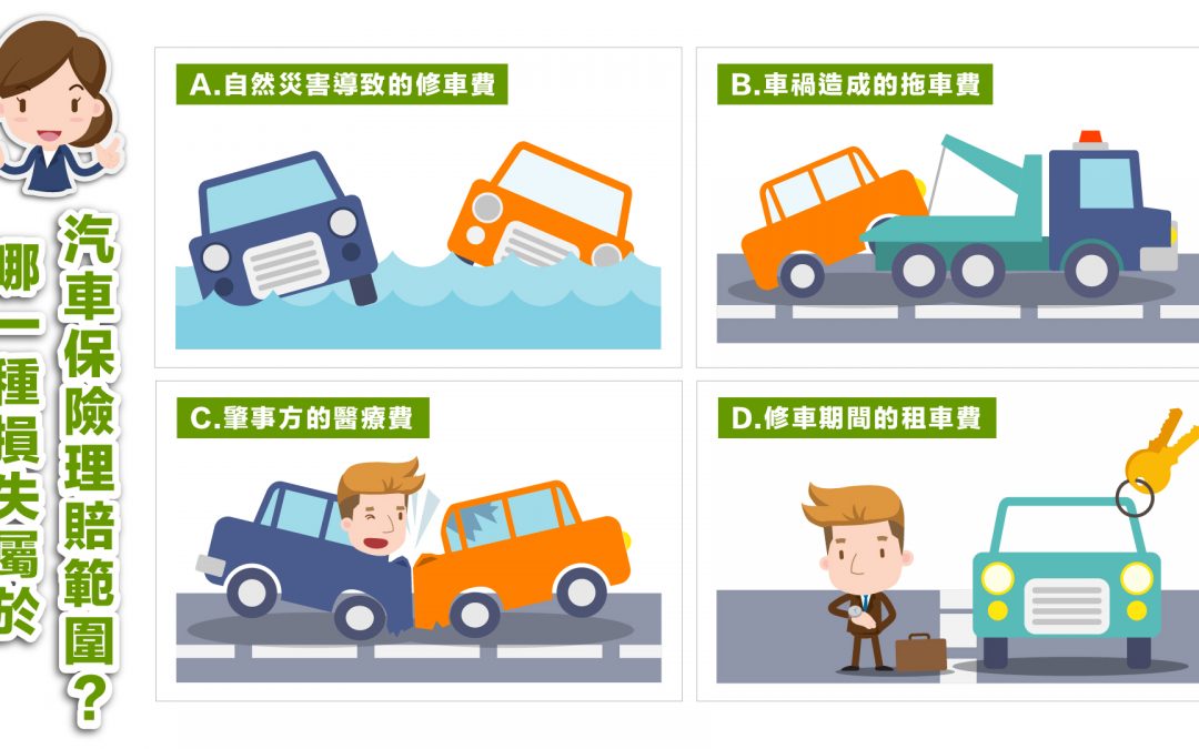 What Kind of Auto Insurance Should You Buy?