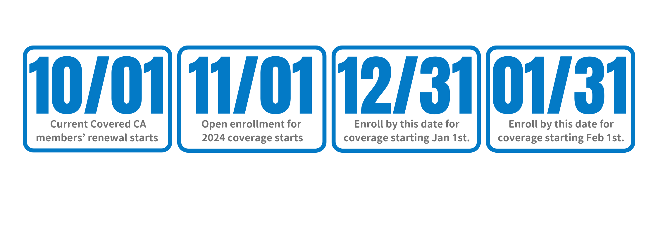 2024-health-insurance-important-dates