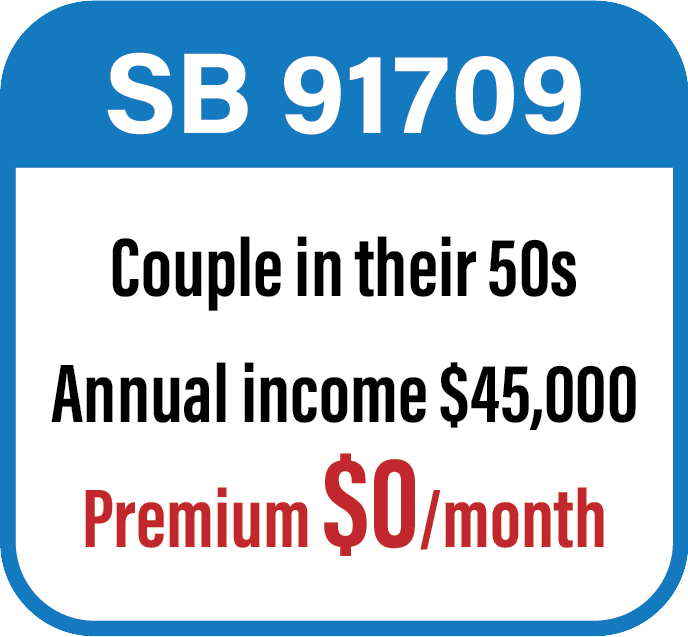 the-rate-sample-SB