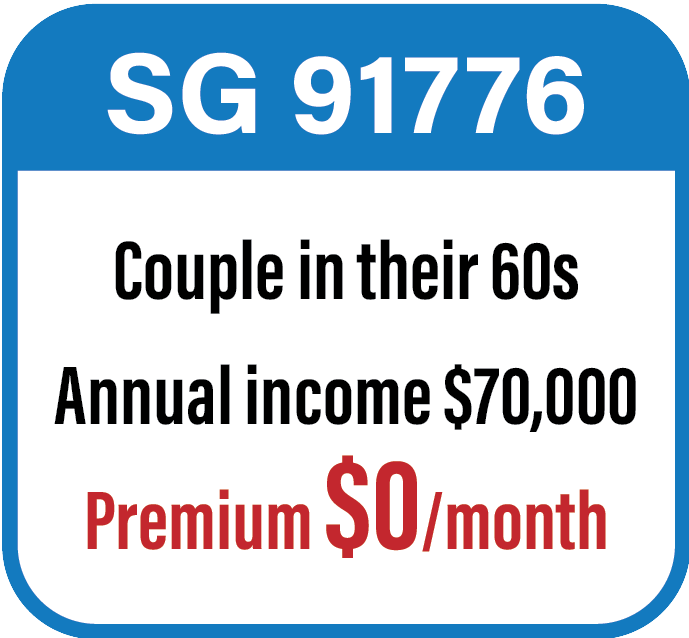 the-rate-sample-SG