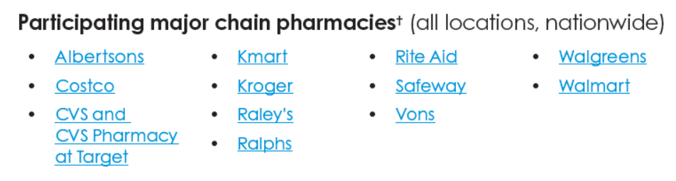 blue-shield-flu-shot-pharmacy