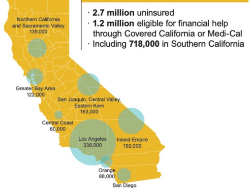 covered-california-uninsured