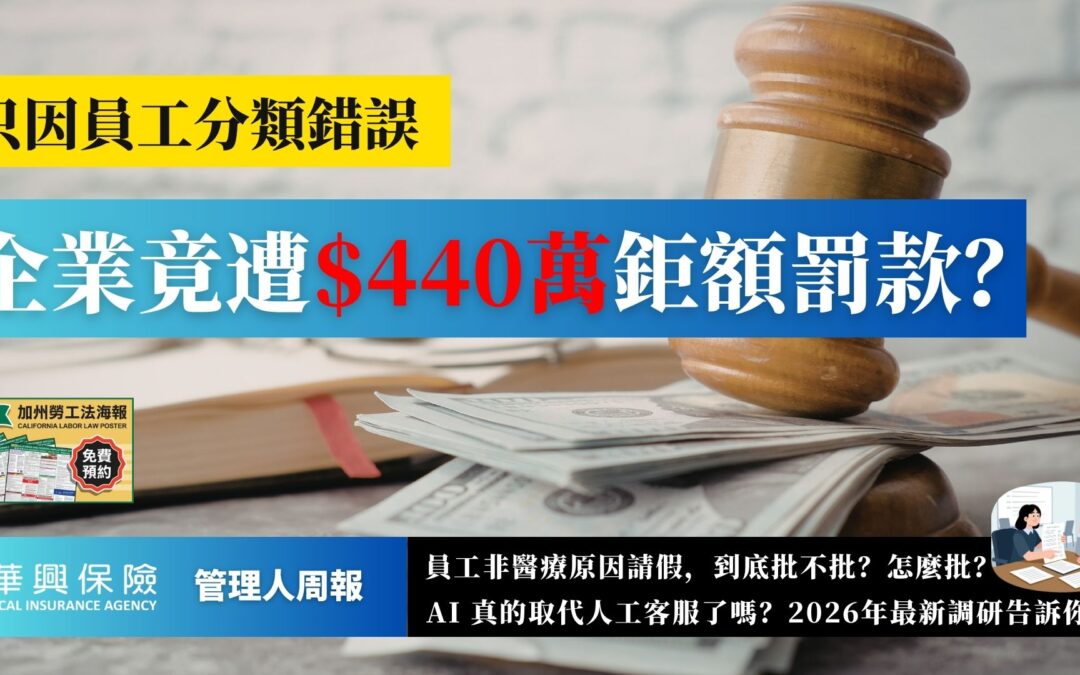 员工分类错误竟致高额罚款？请假审批三大合规重点、AI真的能取代人工吗？