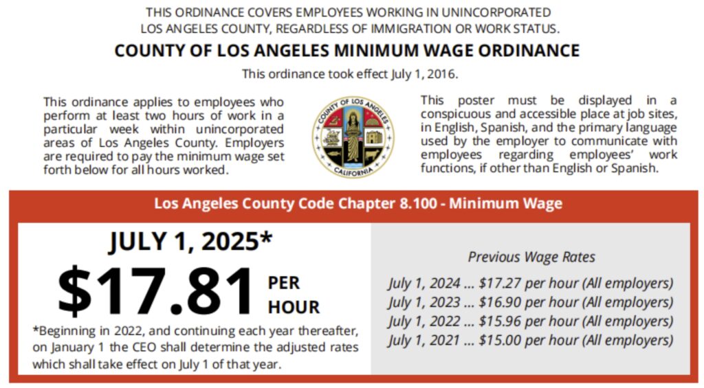 LA COUNTY MINIMUM WAGE