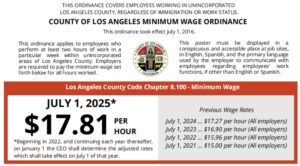 LA COUNTY MINIMUM WAGE