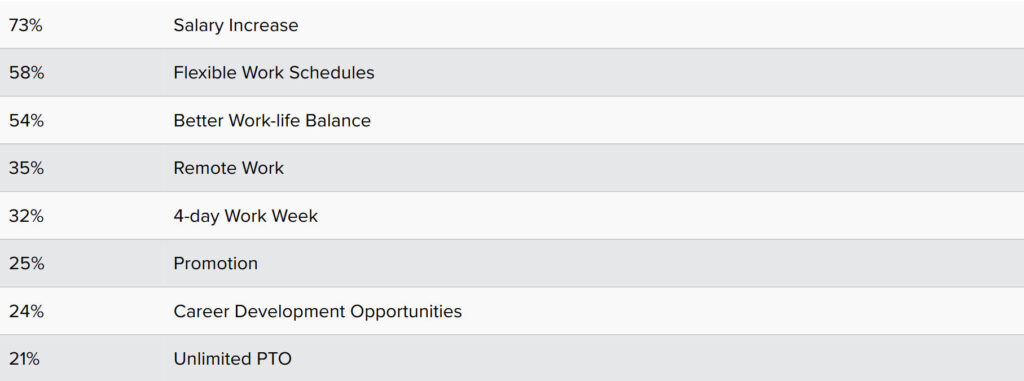 workwatch report2025