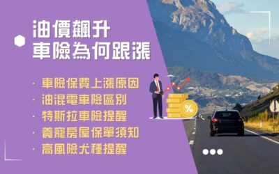 油價飆升,車險為何跟漲?養寵竟成隱患,這條房險條款90%的人不知道!
